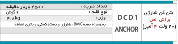 مته و قلم بتن کن