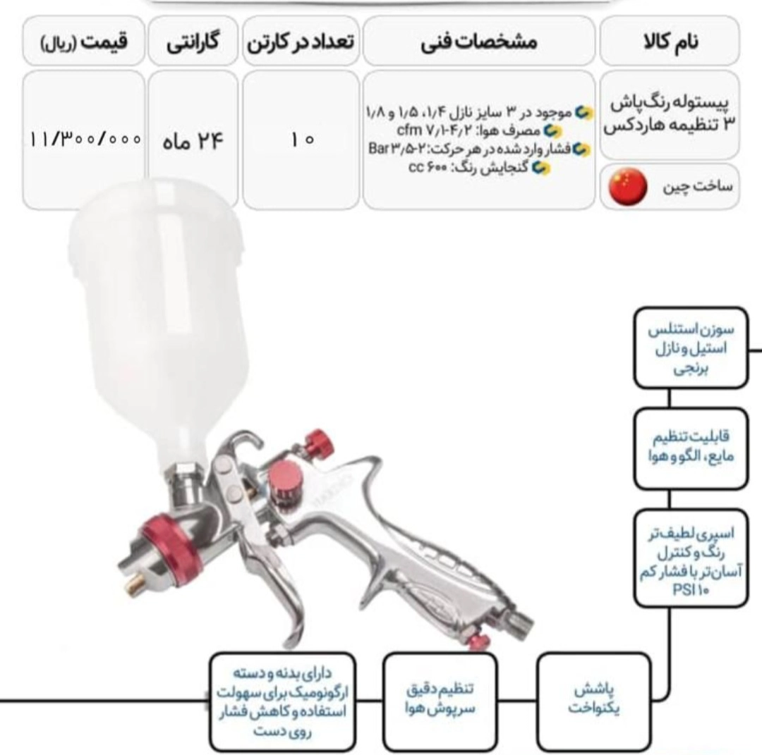 پیستوله سه تنطیم نقاشی