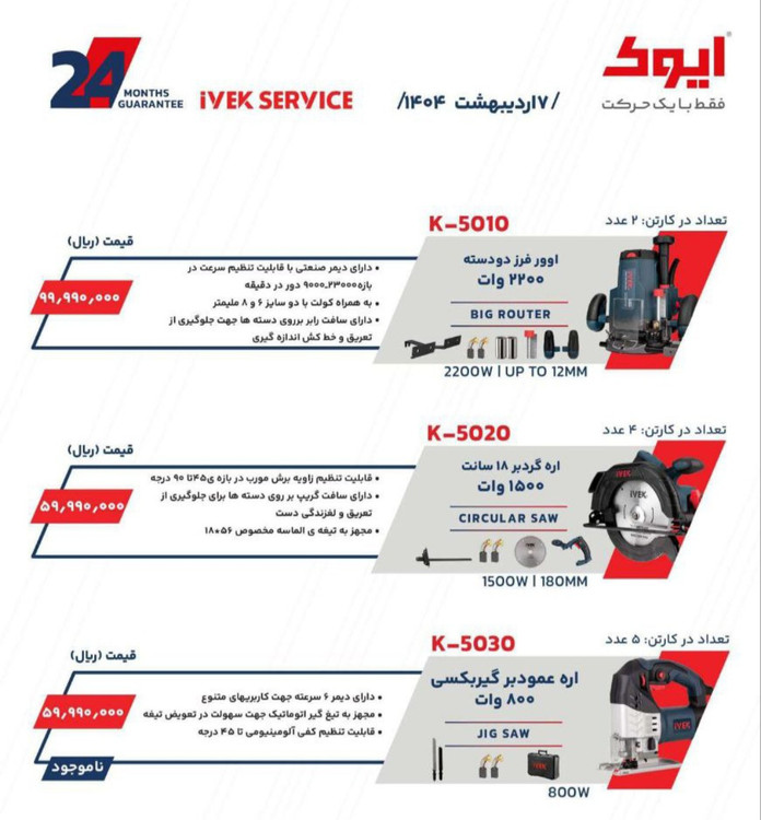 عمود بر صنعتی